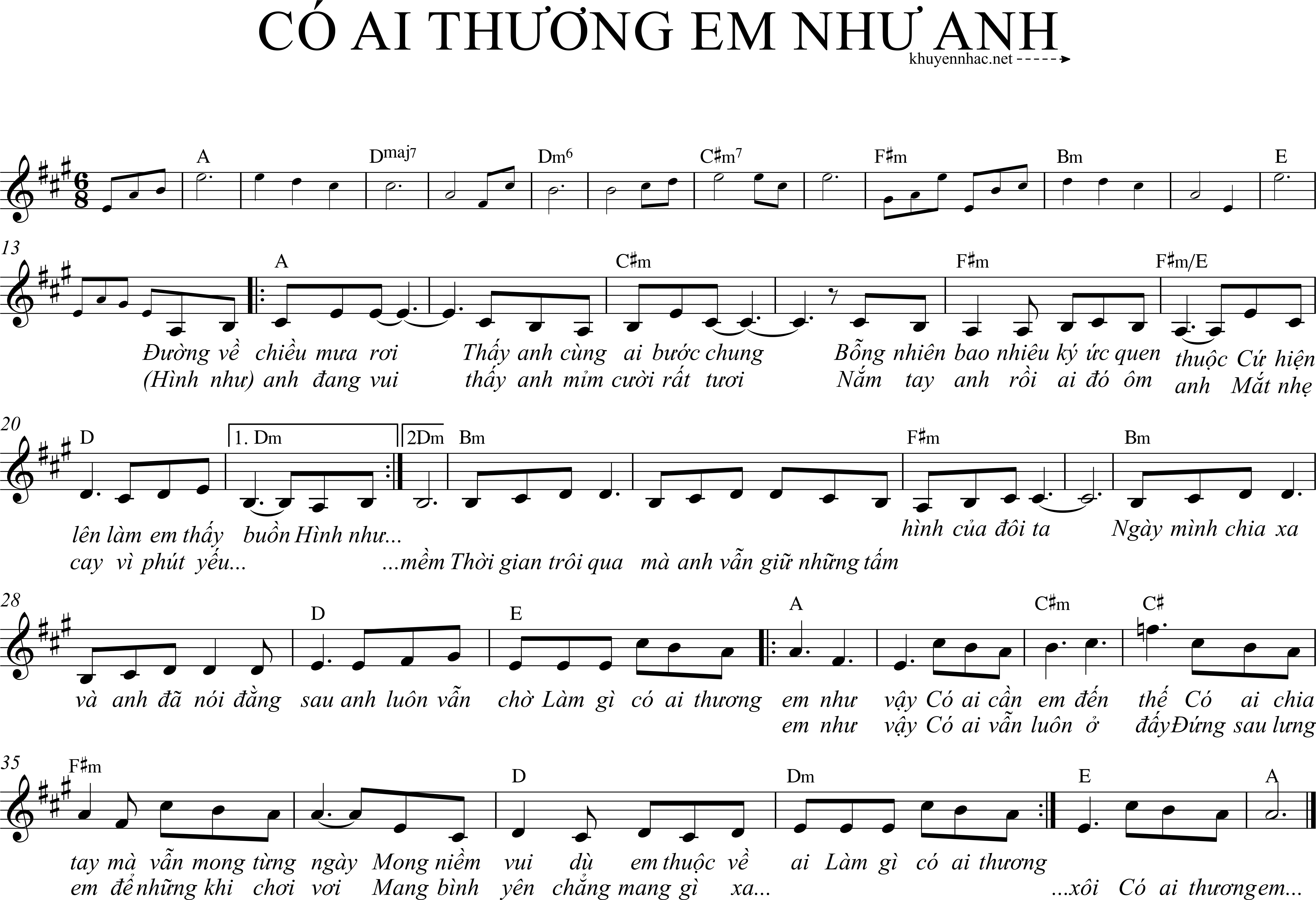 Sheet nhạc Có Ai Thương Em Như Anh - Đang cập nhật - trang 1