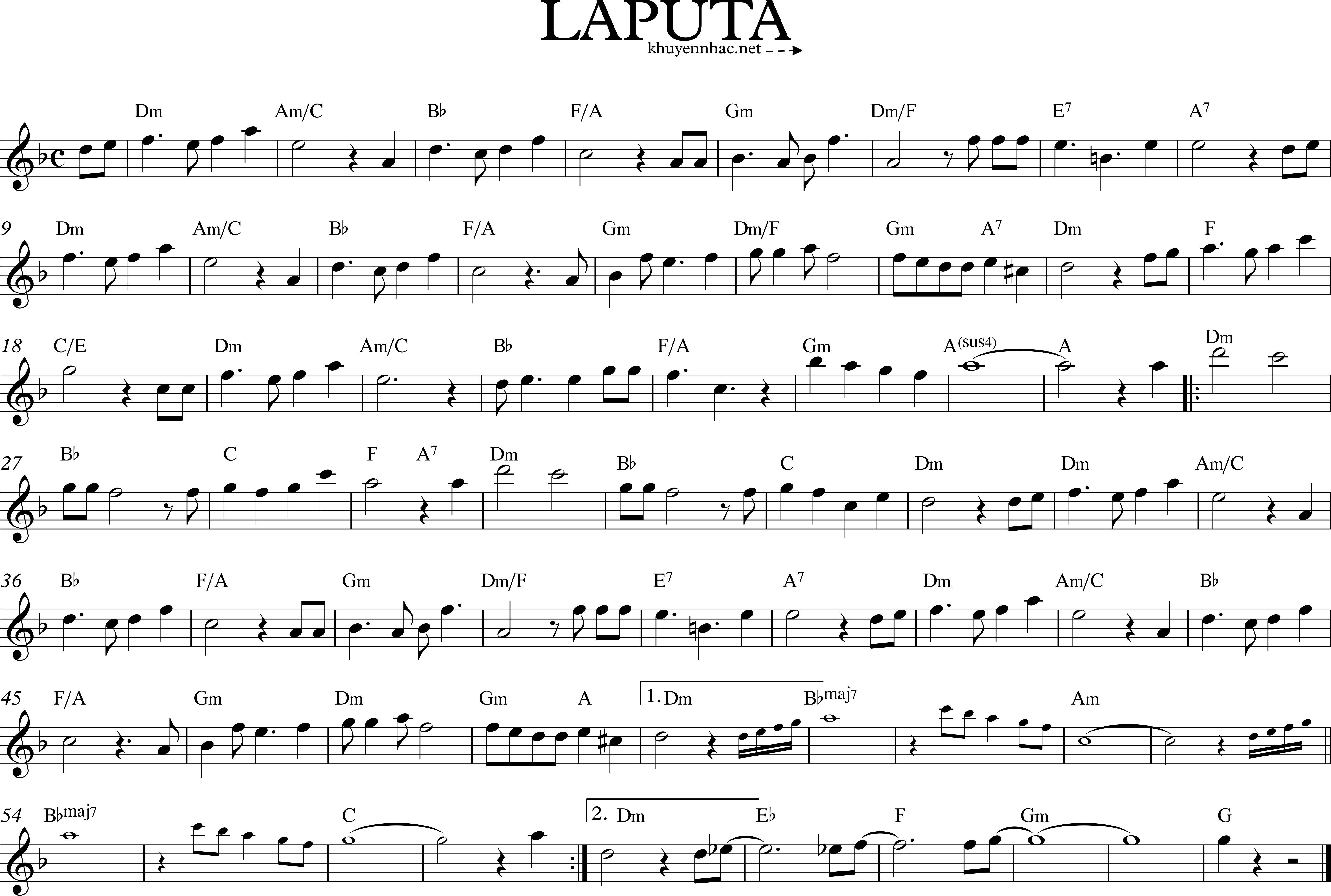 Sheet nhạc Laputa - Đang cập nhật - trang 1