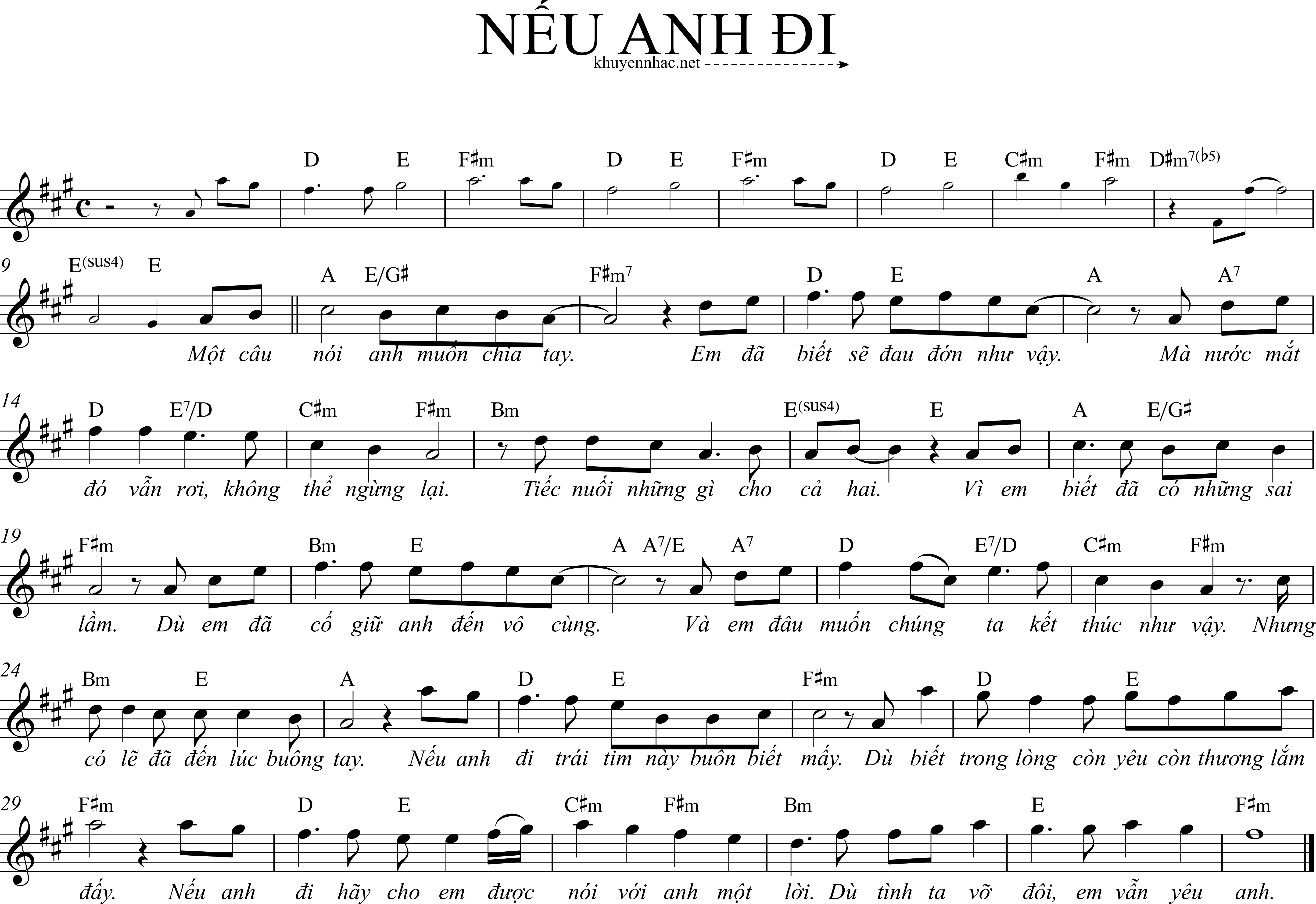 Sheet nhạc Nếu Anh Đi - Đang cập nhật - trang 1